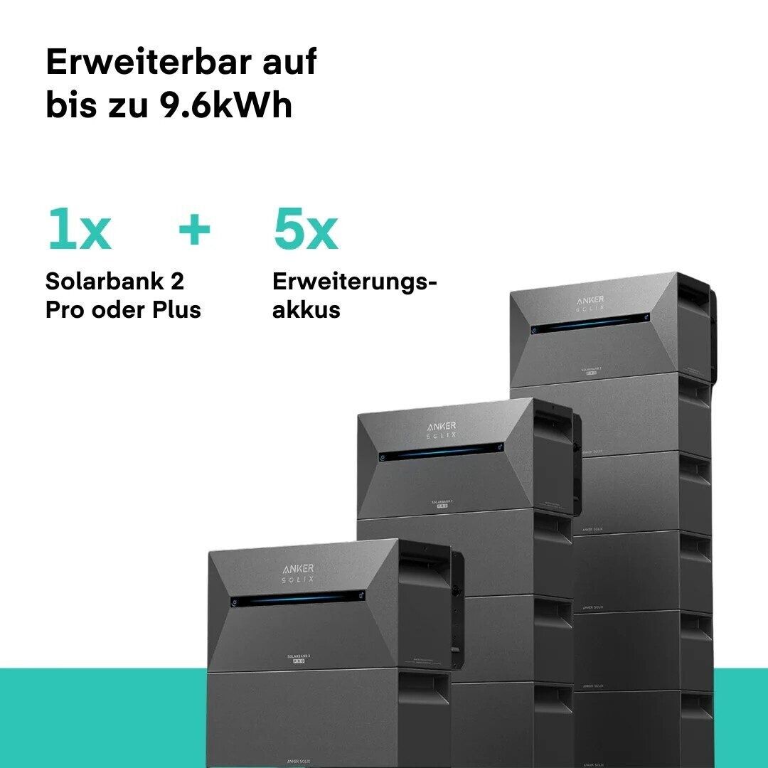 1740W mit Anker All-in-One Lösung für Heimspeicher