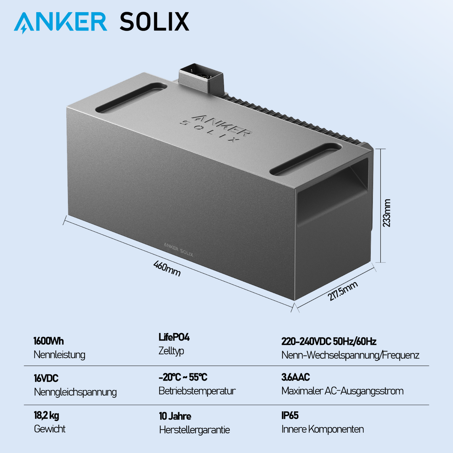 1740W mit Anker All-in-One Lösung für Heimspeicher