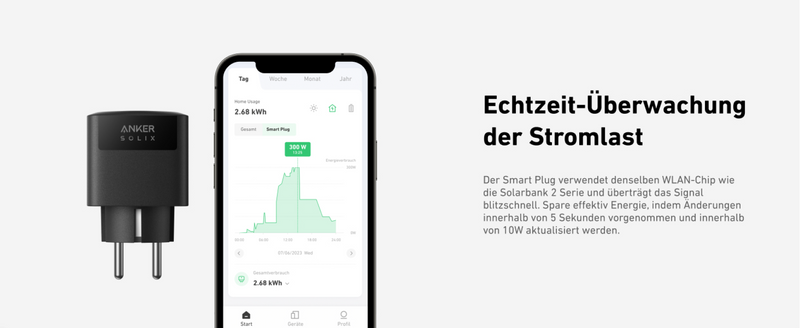 ANKER SOLX SMART PLUG