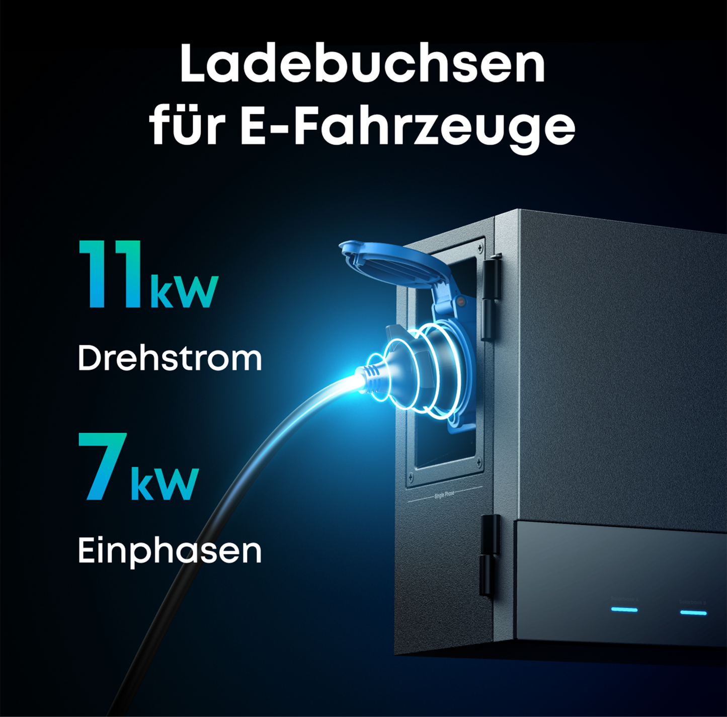 Anker SOLIX Multisystem Power Dock – Modulares Solarspeicher- und Energiemanagementsystem für Solarbank-Systeme