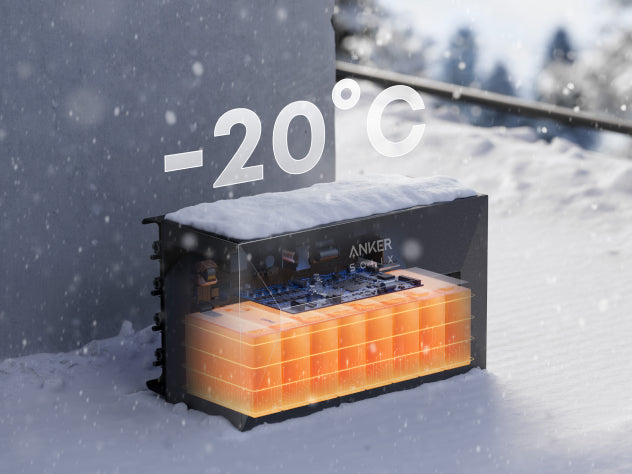 Anker SOLIX Solarbank 3 E2700 Pro mit Smart meter,2700WH,LiFePO4,4MPPT