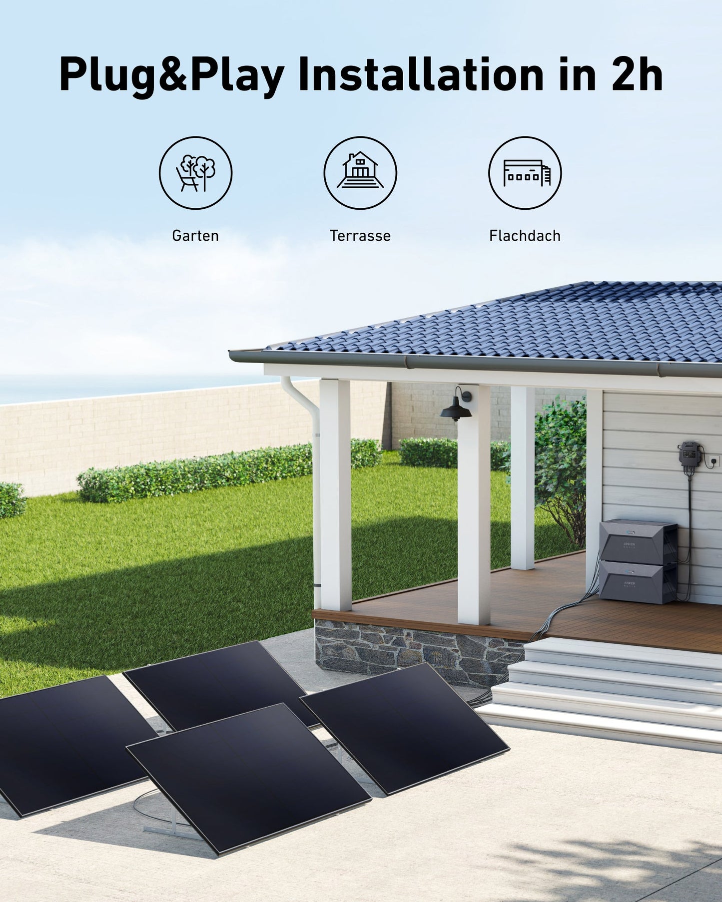 1720W Balkonkraftwerk mit Anker Solarbank Dual-System 3200WH, Mini PV Anlage