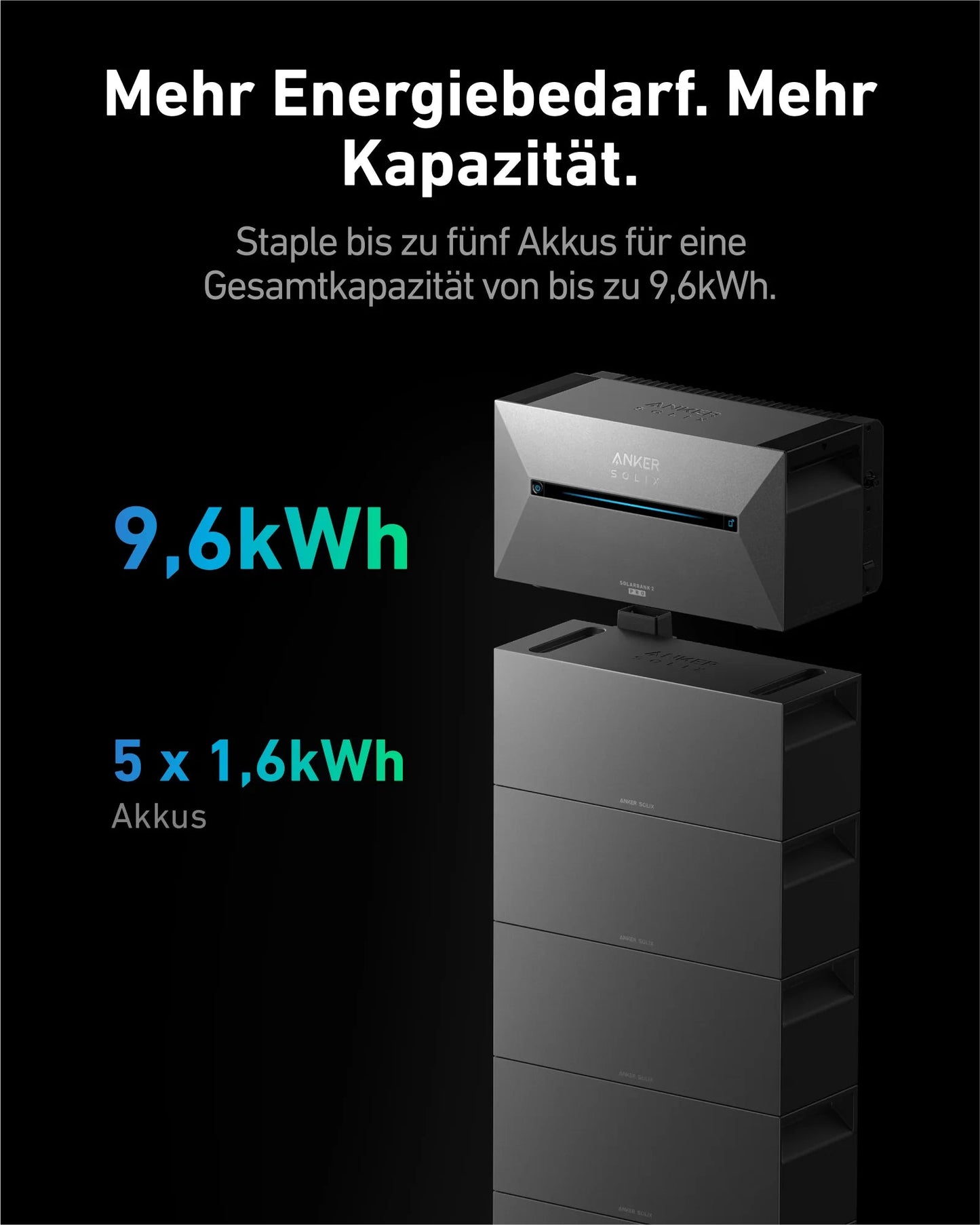 Anker SOLIX BP1600 Erweiterungsakku für Solarbank 2 E1600 pro/Plus