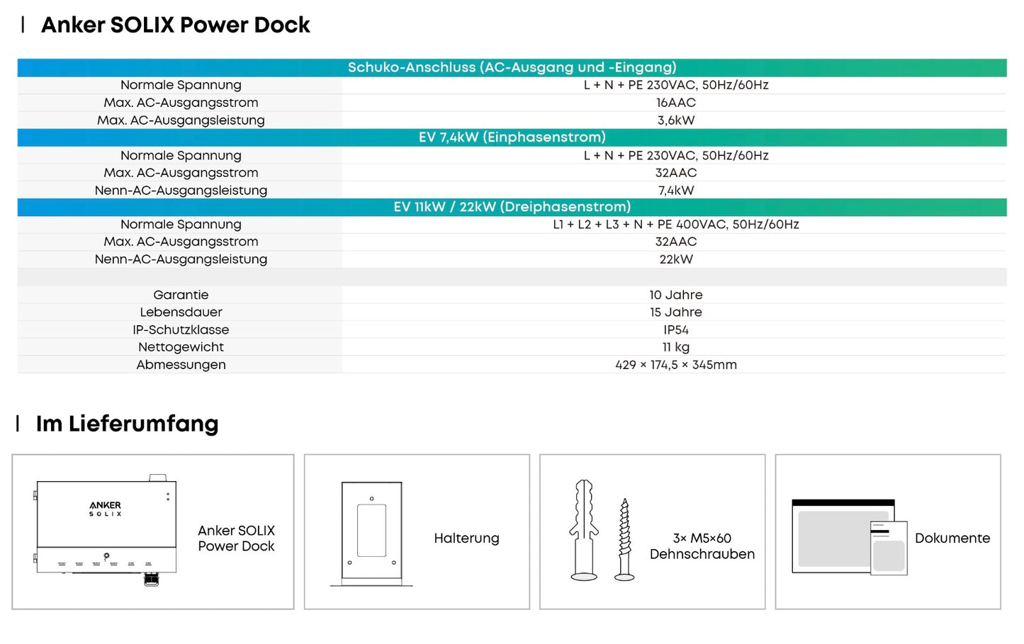 Anker SOLIX Multisystem Power Dock – Modulares Solarspeicher- und Energiemanagementsystem für Solarbank-Systeme
