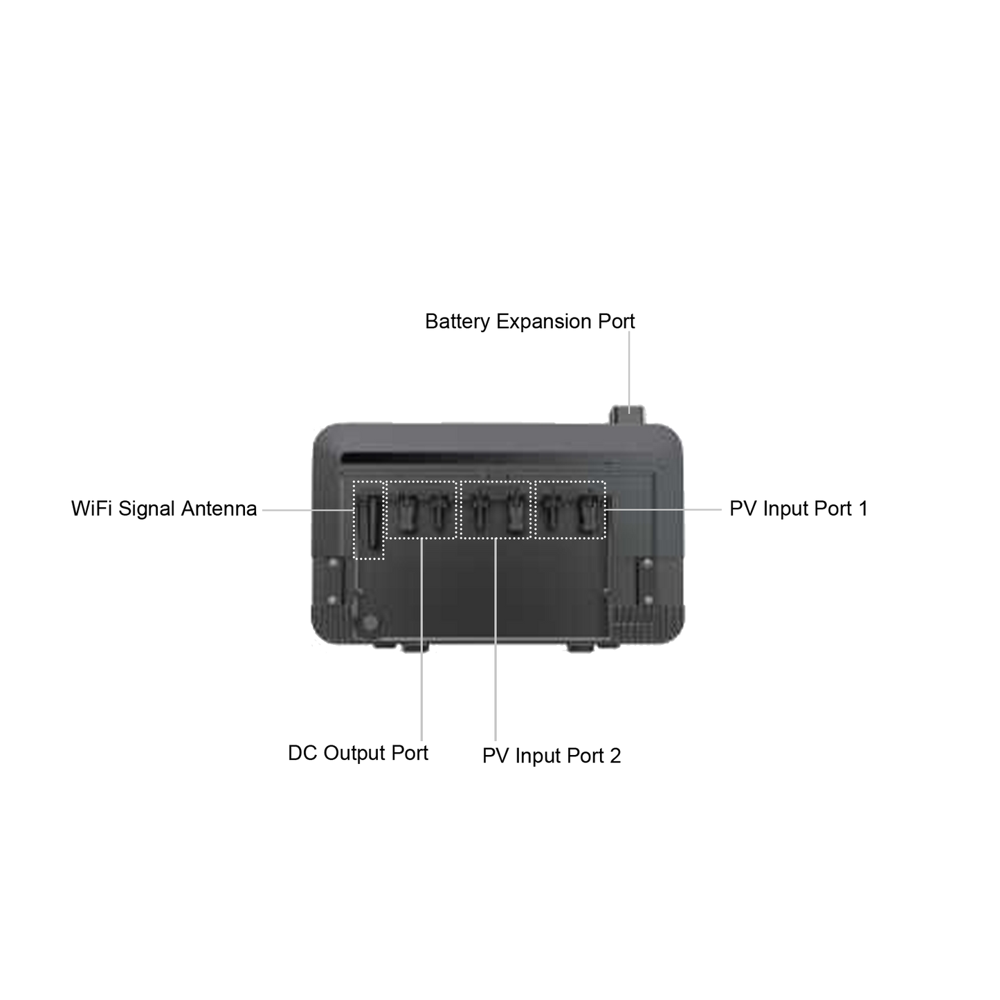 1740W Balkonkraftwerke Growatt NOAH 2000 2048WH Batteriesysteme mit 800W Microinverter und 5M AC Kabel