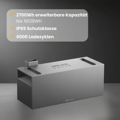 1760W Balkonkraftwerke Anker Solarbank 3 Pro mit Smart Meter Komplettset (2.7Kwh-8.1Kwh)