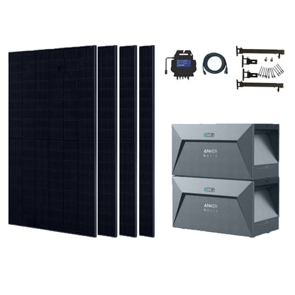 1720W Balkonkraftwerk mit Anker Solarbank Dual-System 3200WH, Mini PV Anlage