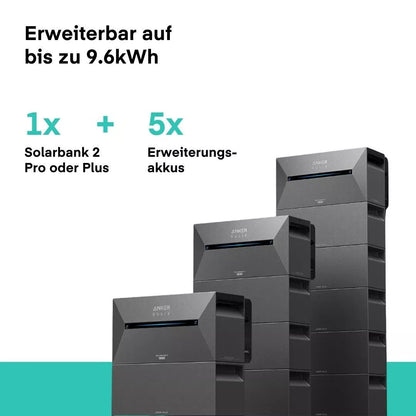 Balkonkraftwerk 1740W Bifazial mit Anker Solix 2 E1600 Pro Speicher  (4800WH)