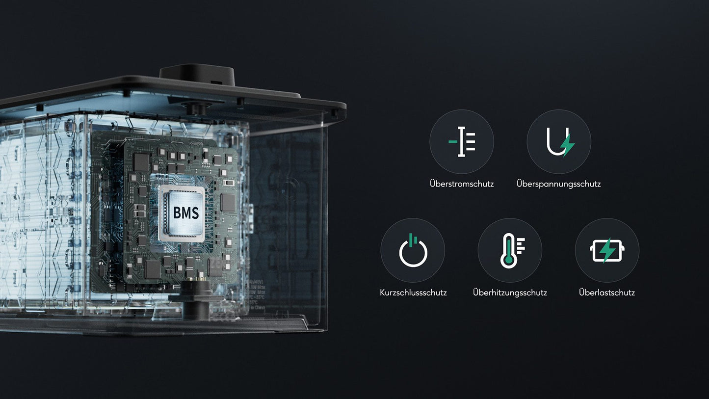 Balkonkraftwerk 1740W Balkonkraftwerke mit Zendure AIO Solution 1920WH/3840WH