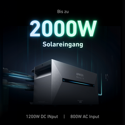 870W Balkonkraftwerk Anker Solarbank 2 AC E1600 mit Smart Meter