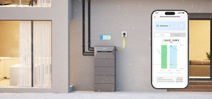 880W Balkonkraftwerke  Anker Solarbank 3 Pro mit Smart Meter Mit/Ohne Halterung