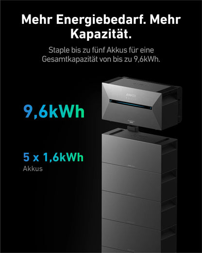 Anker SOLIX BP1600 Erweiterungsakku für Solarbank 2 E1600 pro/Plus