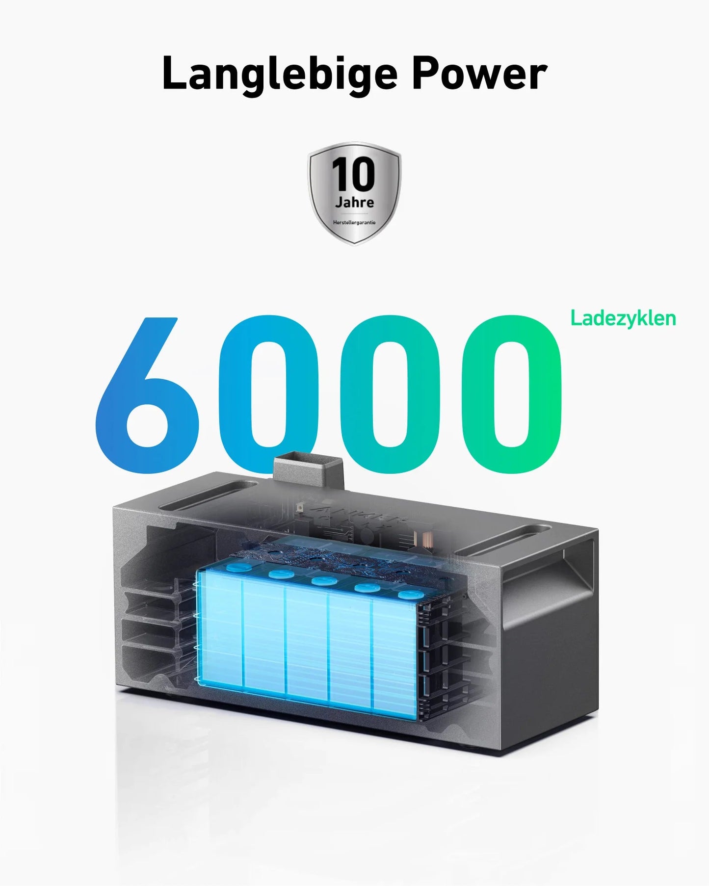 Anker SOLIX BP1600 Erweiterungsakku für Solarbank 2 E1600 pro/Plus