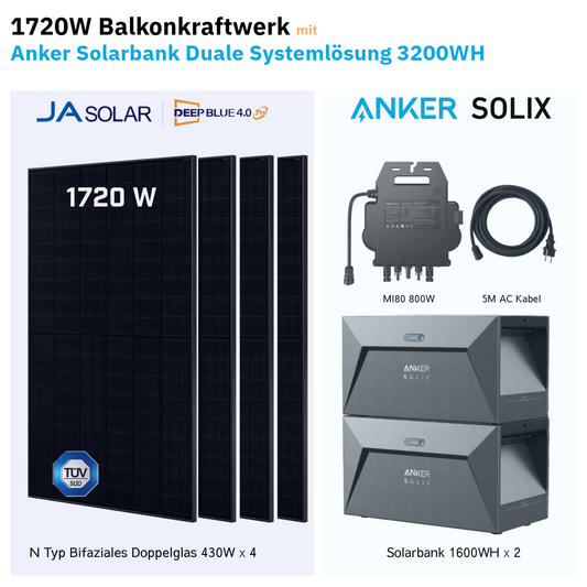 1720W Balkonkraftwerk mit Anker Solarbank Dual-System 3200WH, Mini PV Anlage