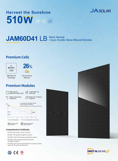 Anker Solix 4000W Balkonkraftwerke mit Solarbank 3 Pro ohne/mit Halterung