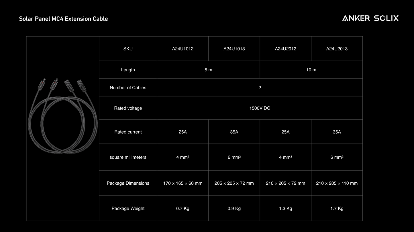 Anker Solarpanel Verlängerungskabel (5m, 6mm², 2-Packung) * 4 + Y-Zweigsteckverbinder (2-Packung) * 4