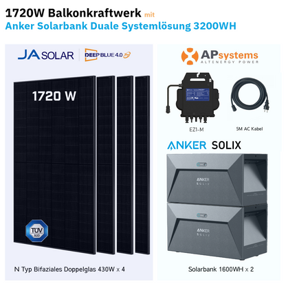 1720W Balkonkraftwerk mit Anker Solarbank Dual-System 3200WH, Mini PV Anlage