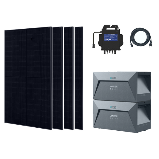 1720W Balkonkraftwerk mit Anker Solarbank Dual-System 3200WH, Mini PV Anlage