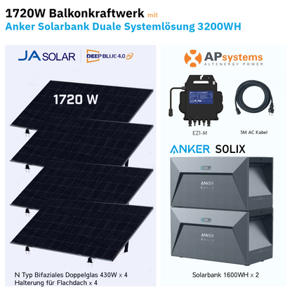 1720W Balkonkraftwerk mit Anker Solarbank Dual-System 3200WH, Mini PV Anlage