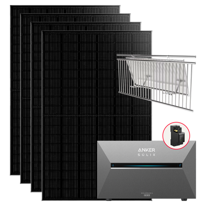 1760W Balkonkraftwerke Anker Solarbank 3 Pro mit Smart Meter Komplettset (2.7Kwh-8.1Kwh)