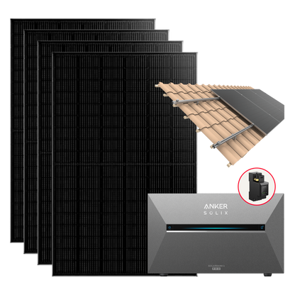 1760W Balkonkraftwerke Anker Solarbank 3 Pro mit Smart Meter Komplettset (2.7Kwh-8.1Kwh)