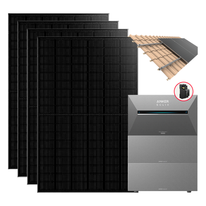 1760W Balkonkraftwerke Anker Solarbank 3 Pro mit Smart Meter Komplettset (2.7Kwh-8.1Kwh)