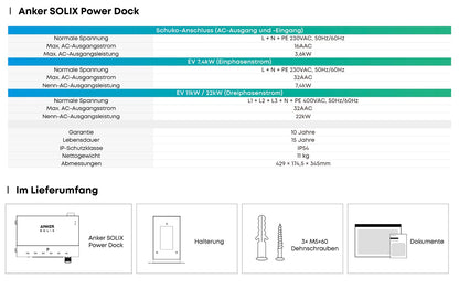 Anker SOLIX Multisystem Power Dock – Modulares Solarspeicher- und Energiemanagementsystem für Solarbank-Systeme