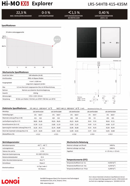 Longi Hi-Mo6 LR5-54HTB-420W -- Full-Black Solarmodul