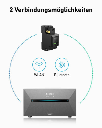 1740W Balkonkraftwerk mit Anker 2 Pro mit Halterung