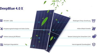 JA SOLAR JAM54D41 Solarmodul 440W N typ Glas Glas full black